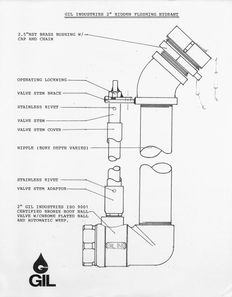 Hidden Hydrant Drawing