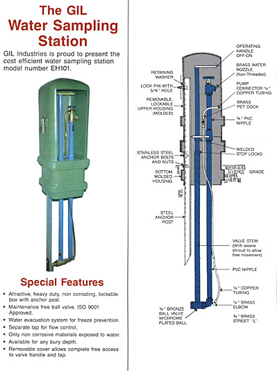 Water Sampling Station