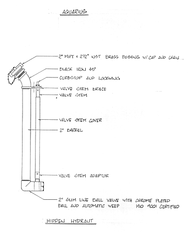 Hidden Hydrant Drawing