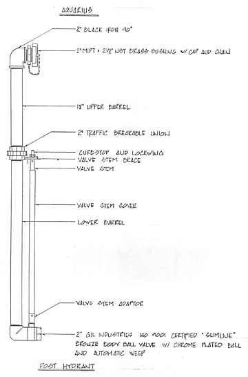 Post Hydrant Drawing